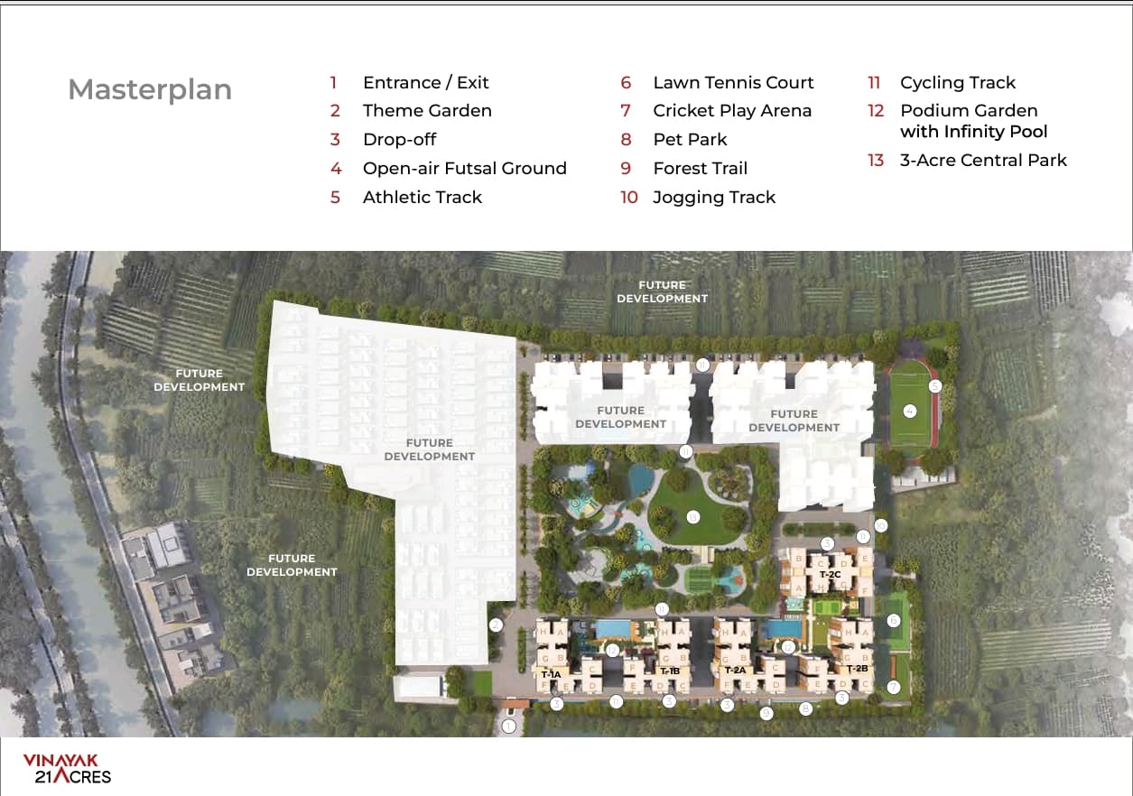 Master Plan Vinayak 21 Acres